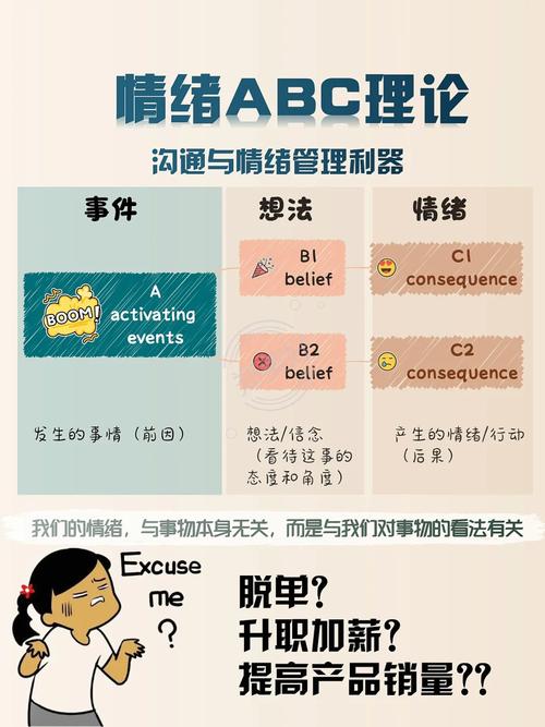 情绪康复大师案例（上海抓获69名情绪康复大师）