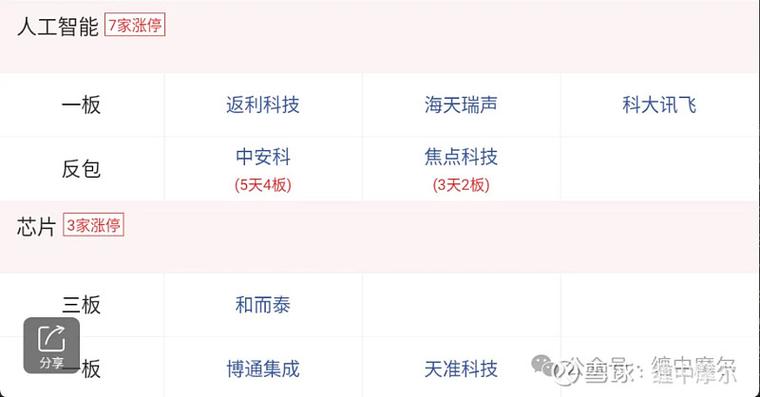 挽回情感词条_挽回情感的最佳方案_挽回情感