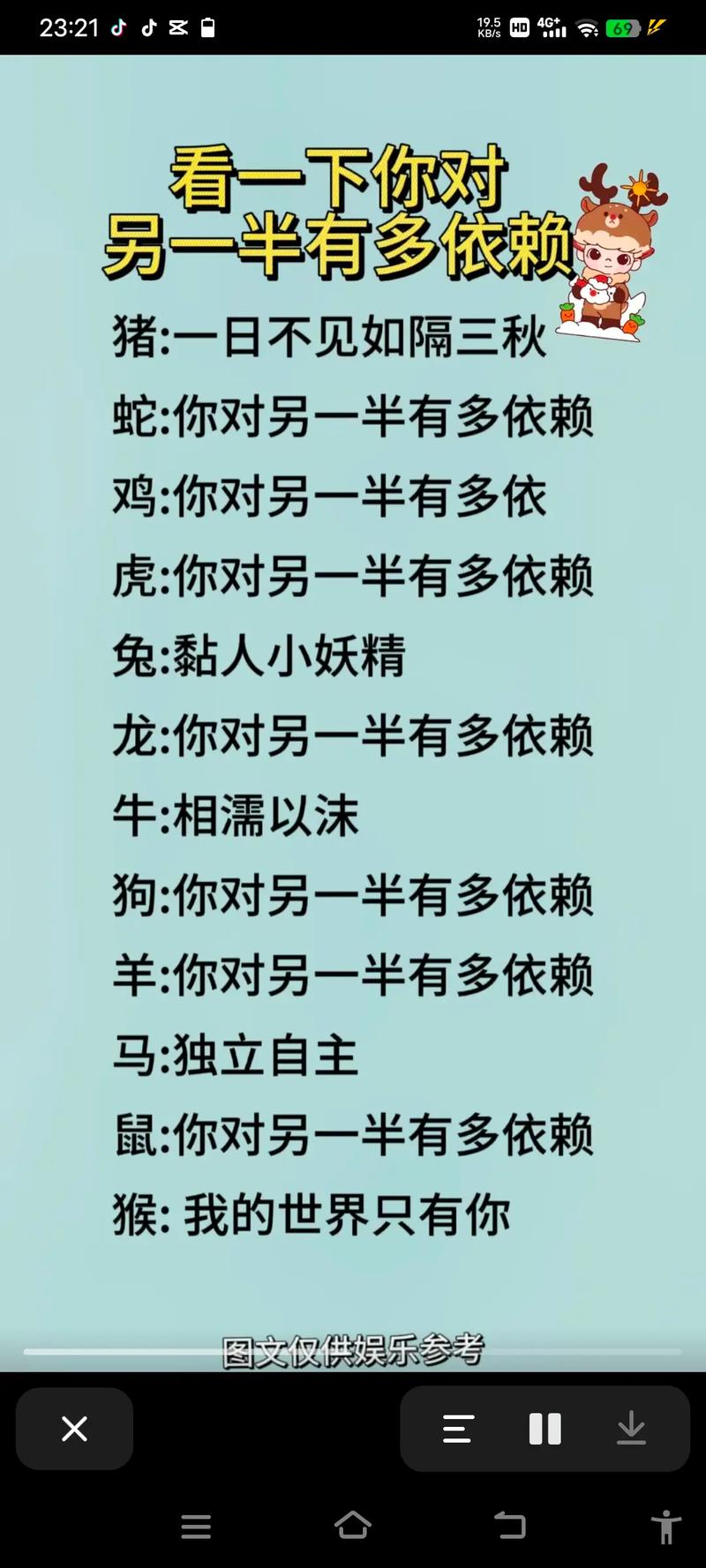 今天我们要讨论一个有趣的情感测试，看看你和你的另一半是否