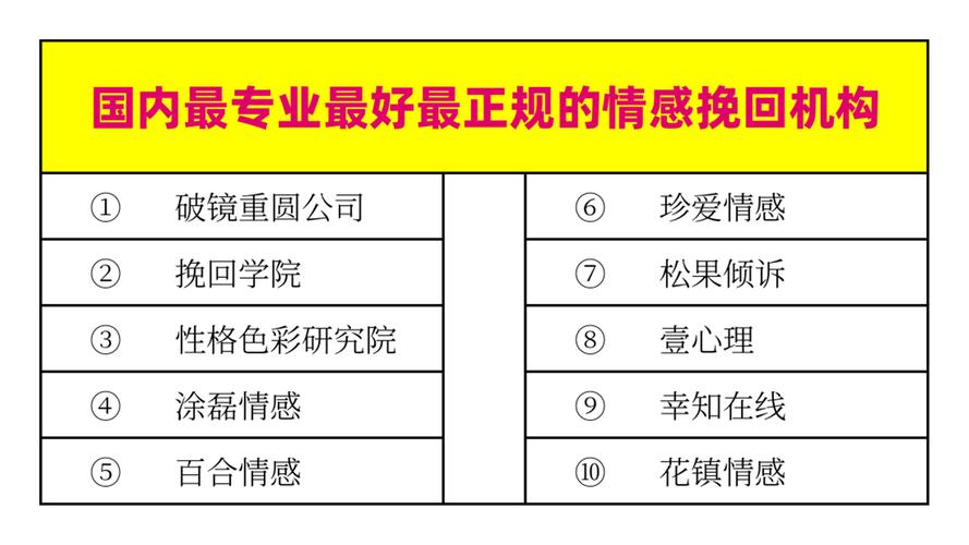 情感挽回机构_挽回情感机构有没有挽回的_挽回情感机构多少钿